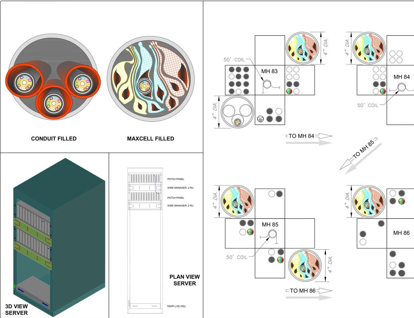 Manhole-to-manhole fiber installation diagram illustrating project management and coordination detail